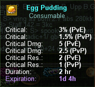 Egg Pudding