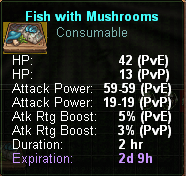 Fish With Mushrooms