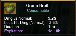 Green Broth