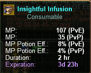 Insightful Infusion