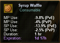 Syrup Waffle